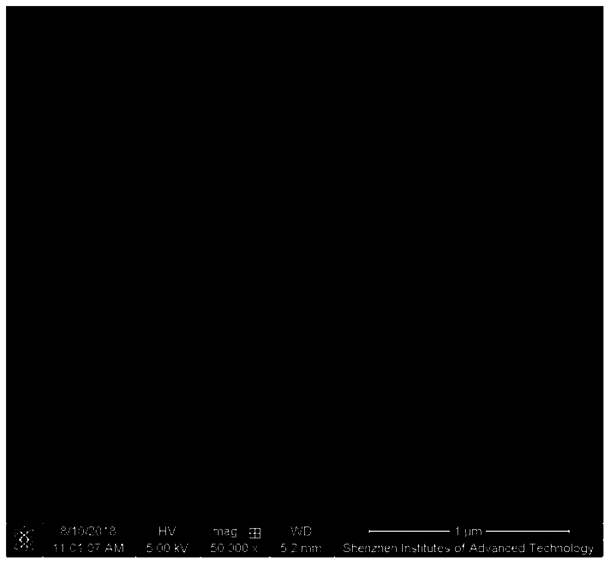 Copper nanosheet and preparation method and application thereof