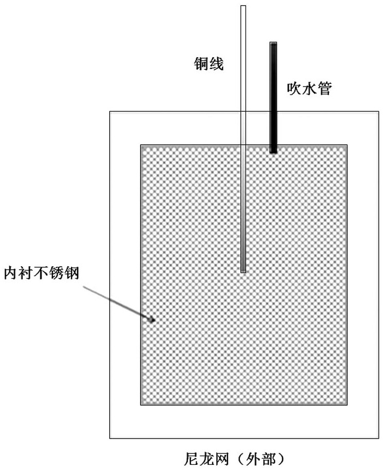 Method for strengthening short-cut nitrification reactor by embedded cathode dynamic membrane