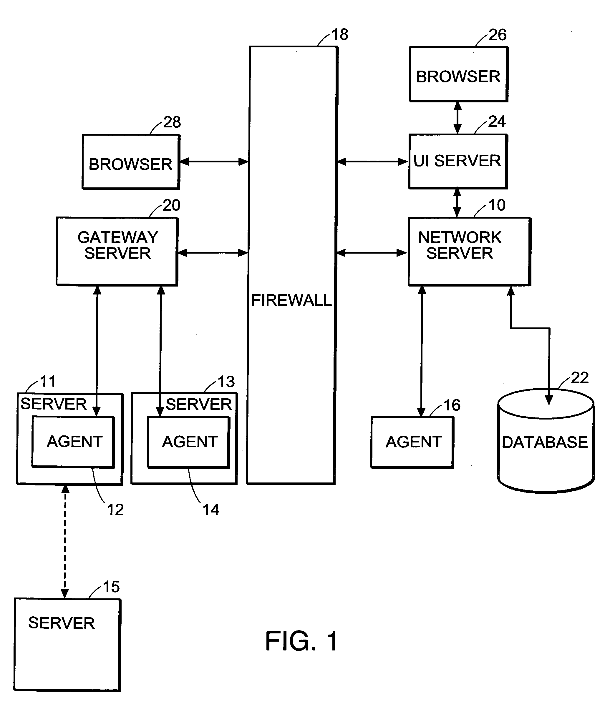 Method and apparatus for managing components in an IT system