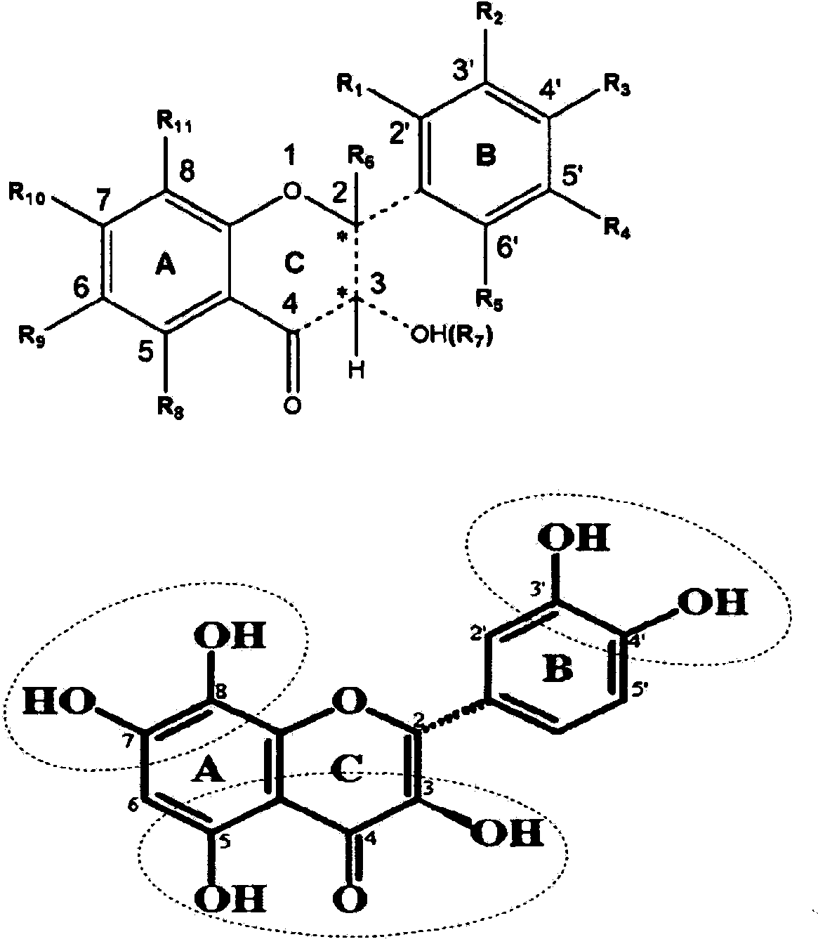 Method of using dietary ingredients dihydroquercetin (taxifolin), arabinogalactan and arabinogalactan in combination with dihydroquercetin (taxifolin) for applications in food products