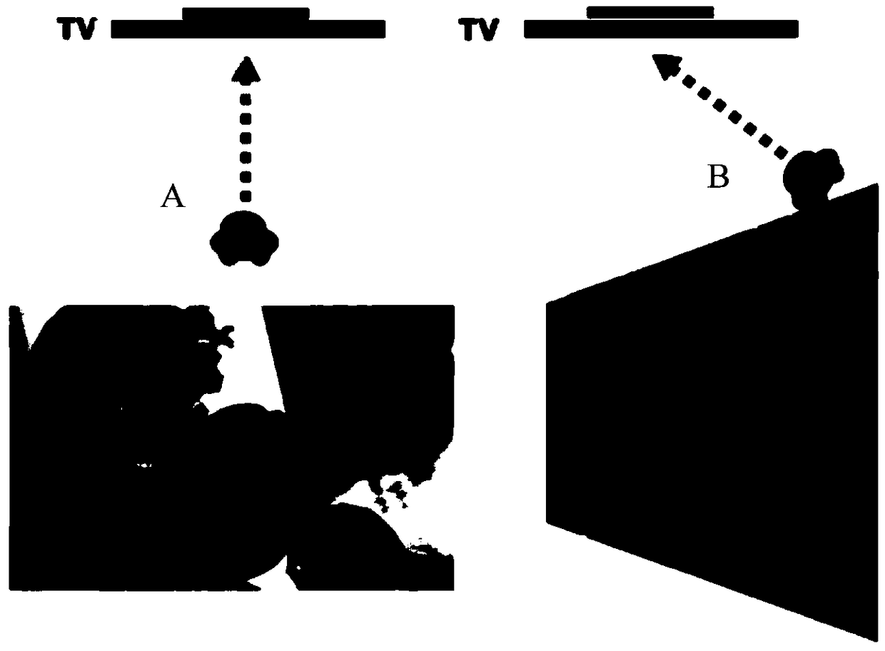 Method and device for improving colour cast of display visual angles and storage medium