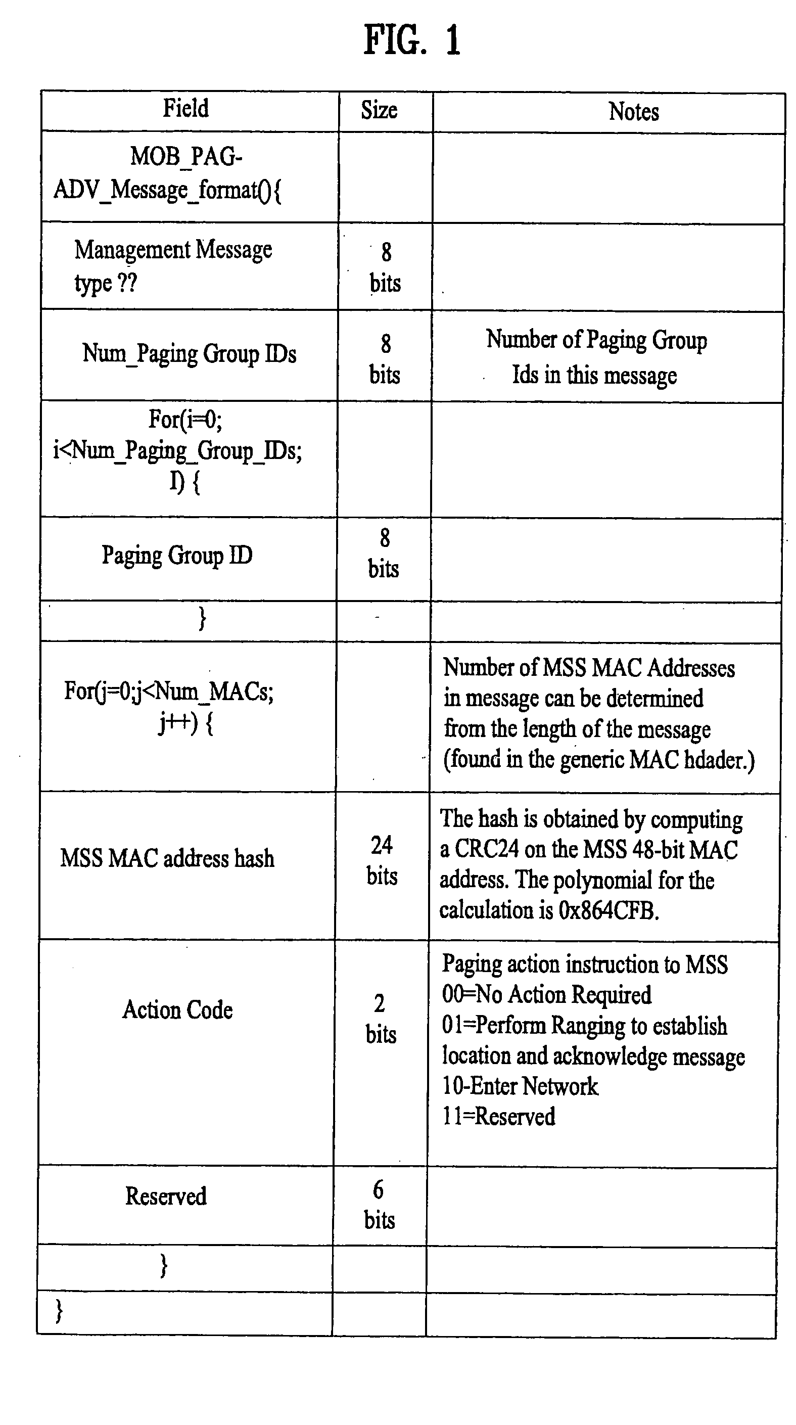 Verifying availability of idle-mode mobile subscriber station in wireless access system