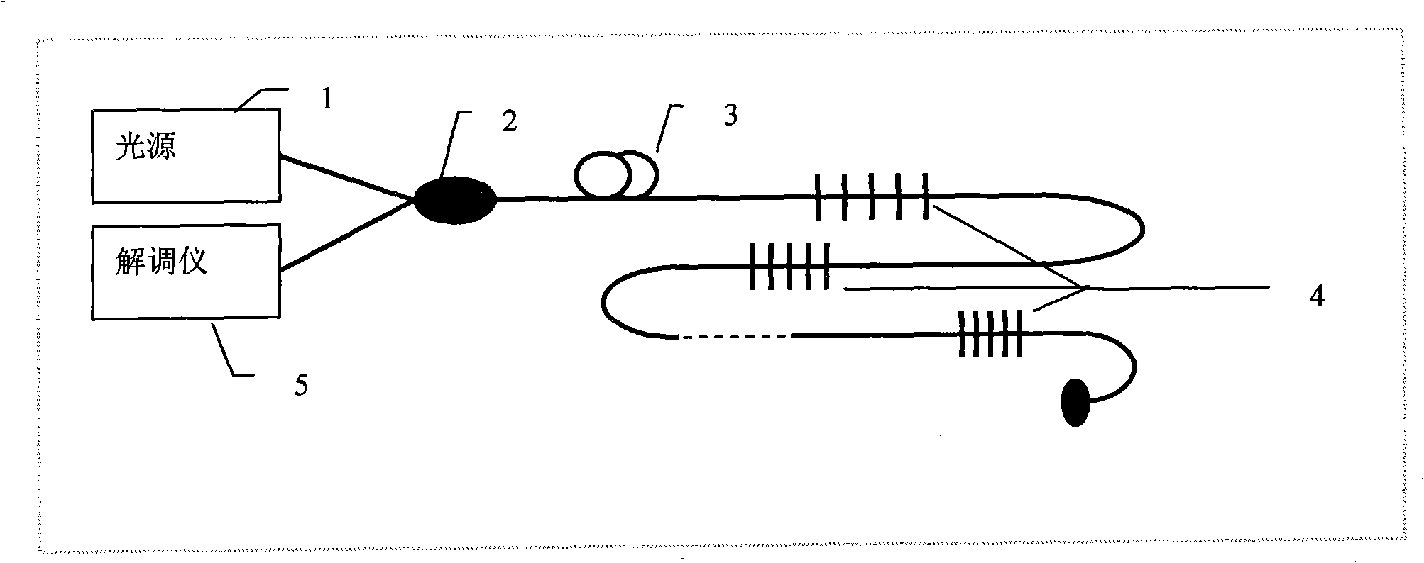 External cavity laser apparatus for optical fiber grating sensing system