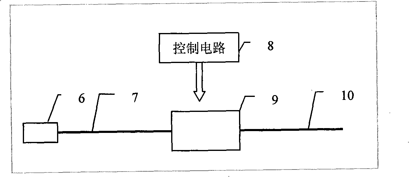 External cavity laser apparatus for optical fiber grating sensing system