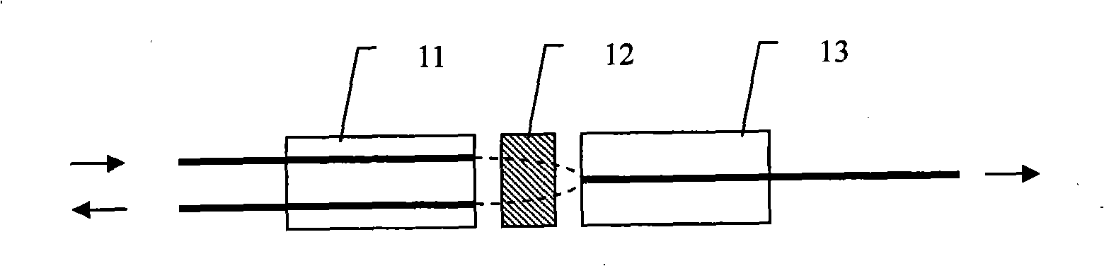 External cavity laser apparatus for optical fiber grating sensing system