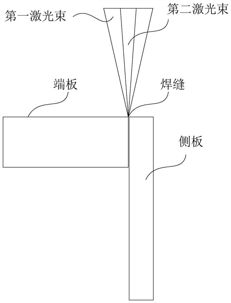 A laser welding method and system