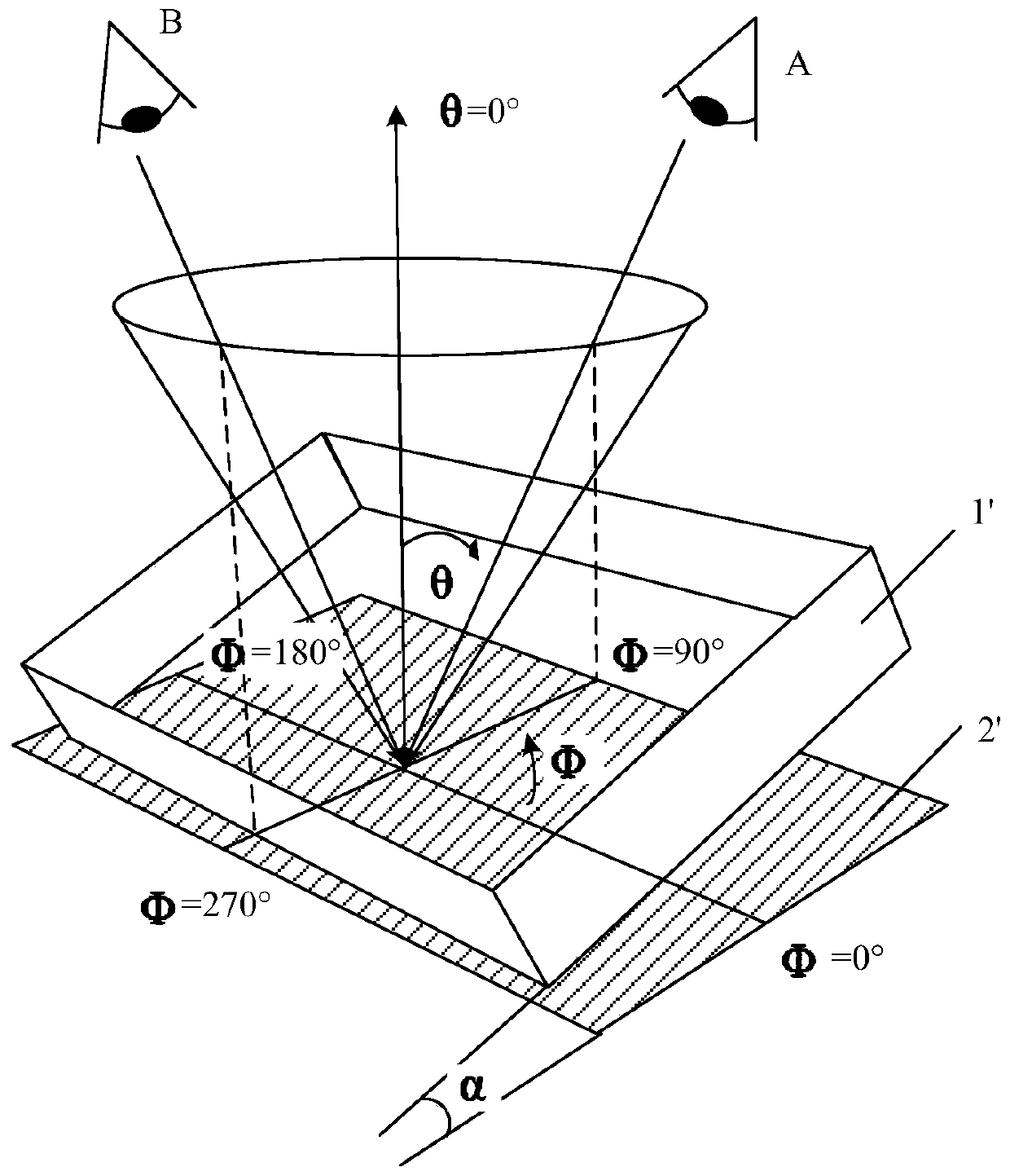 a display device