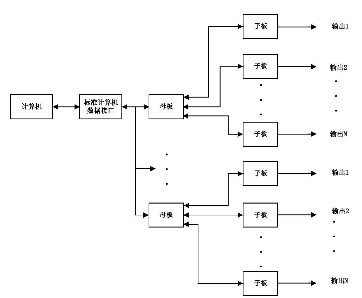 Maximum power tracking device for solar cell of miniature satellite power system and control method thereof