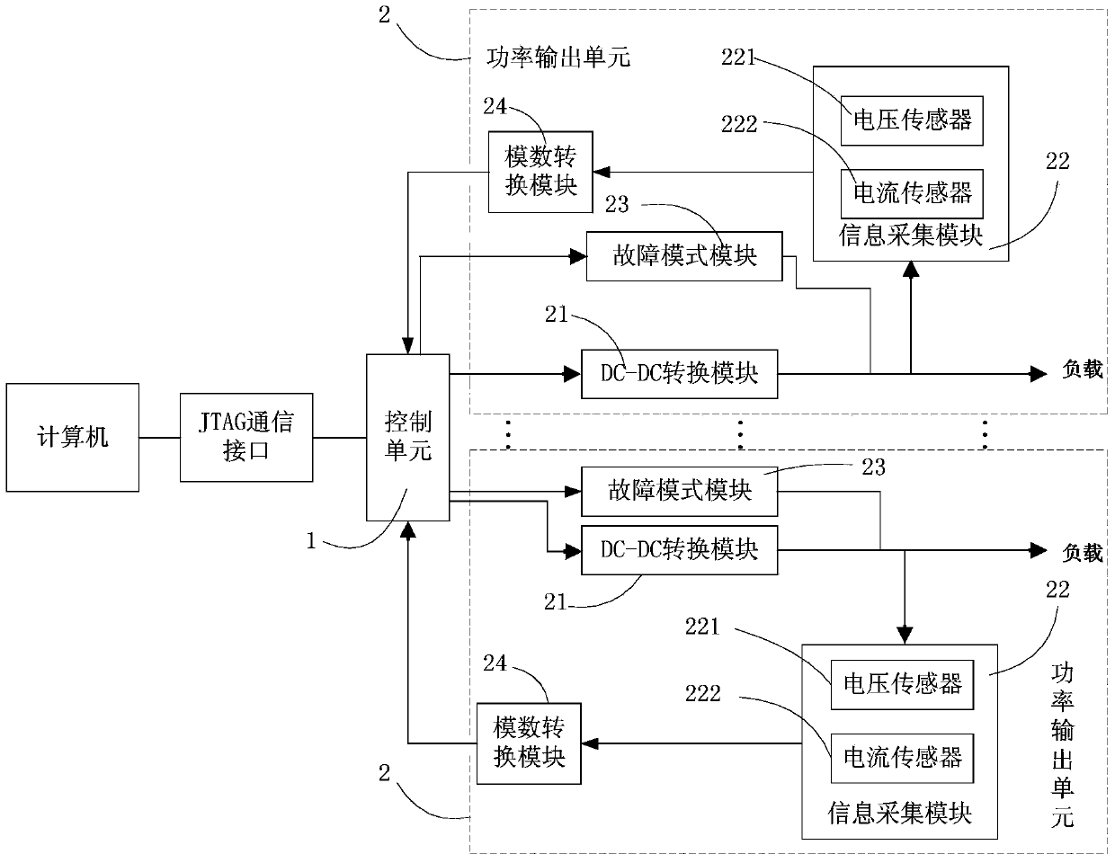 Maximum power tracking device for solar cell of miniature satellite power system and control method thereof