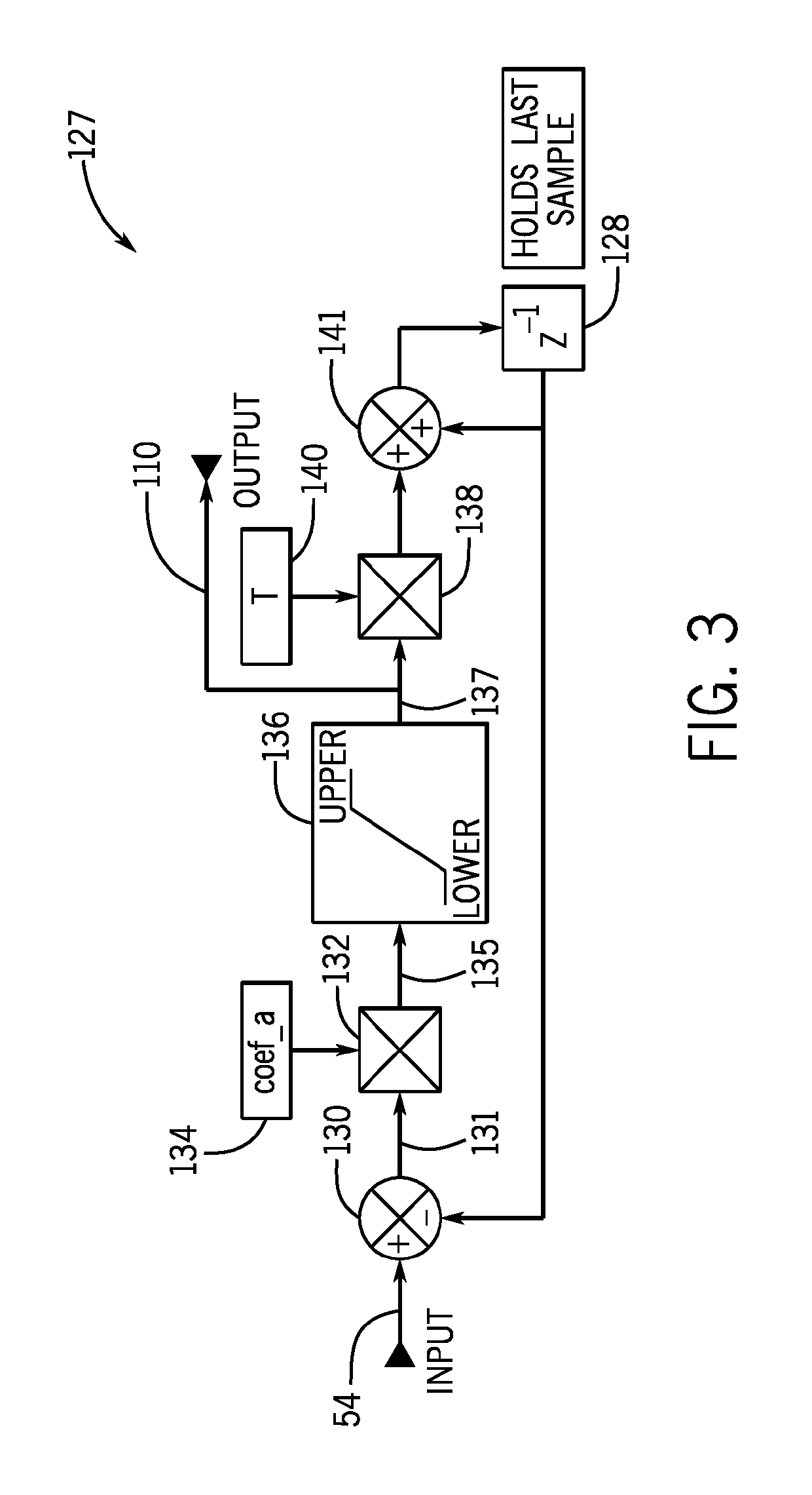 Feedforward systems and methods for spray intercooling fluid flows