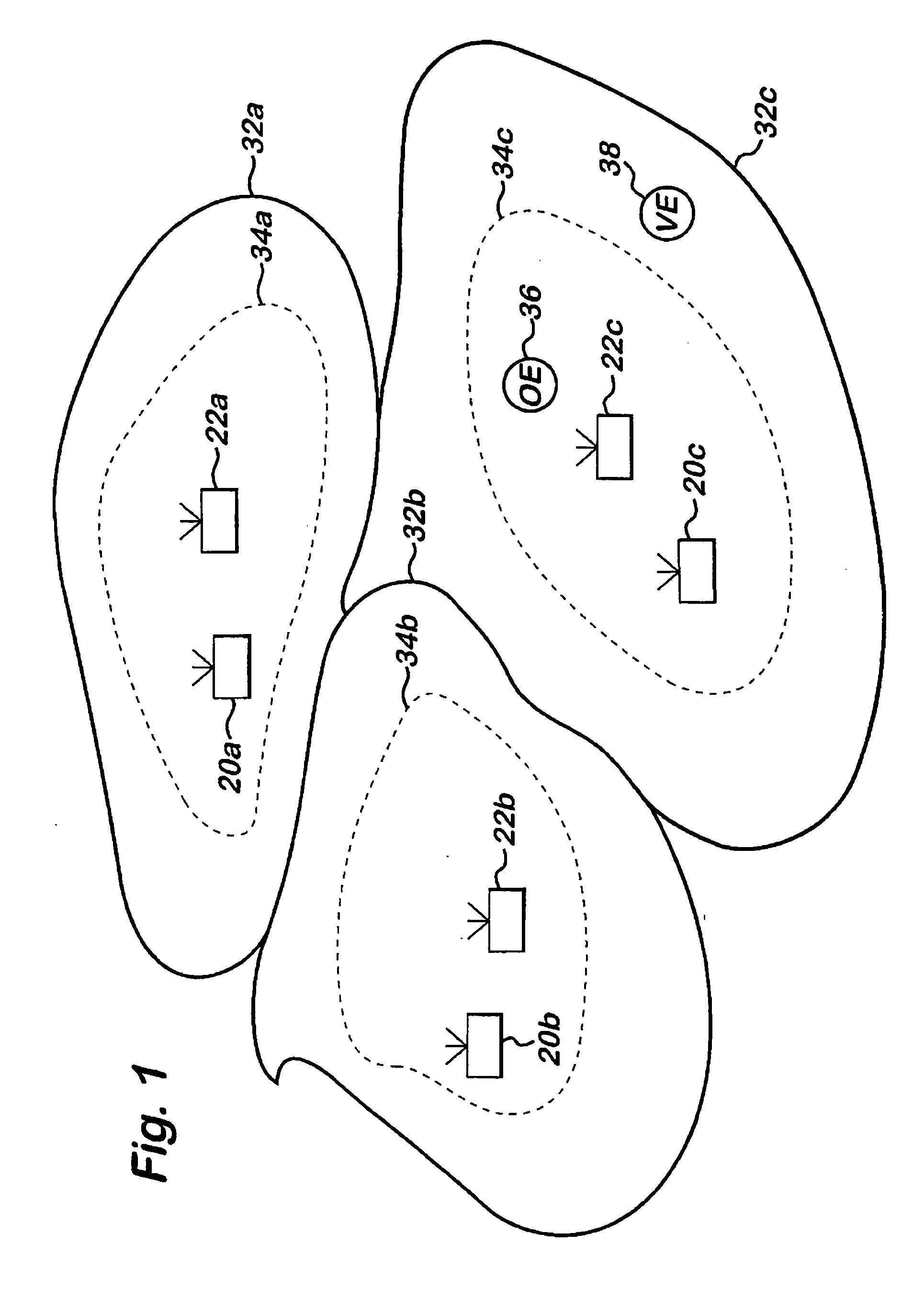 Service priorities in multi-cell network