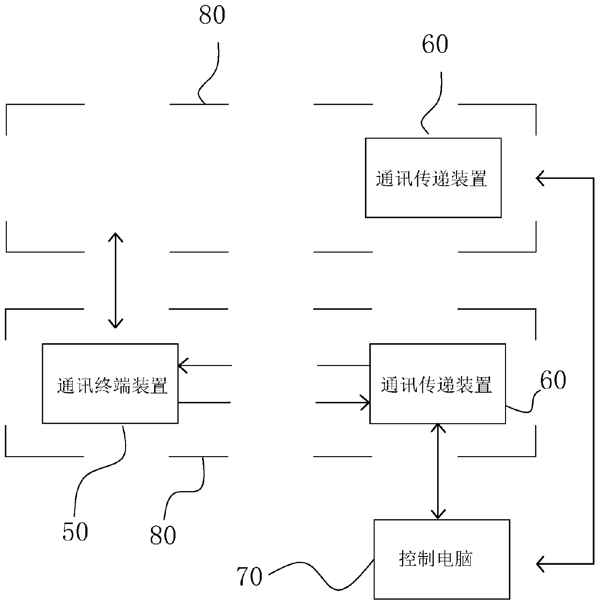 Device and method used for remotely measuring residual dose in proton therapy system