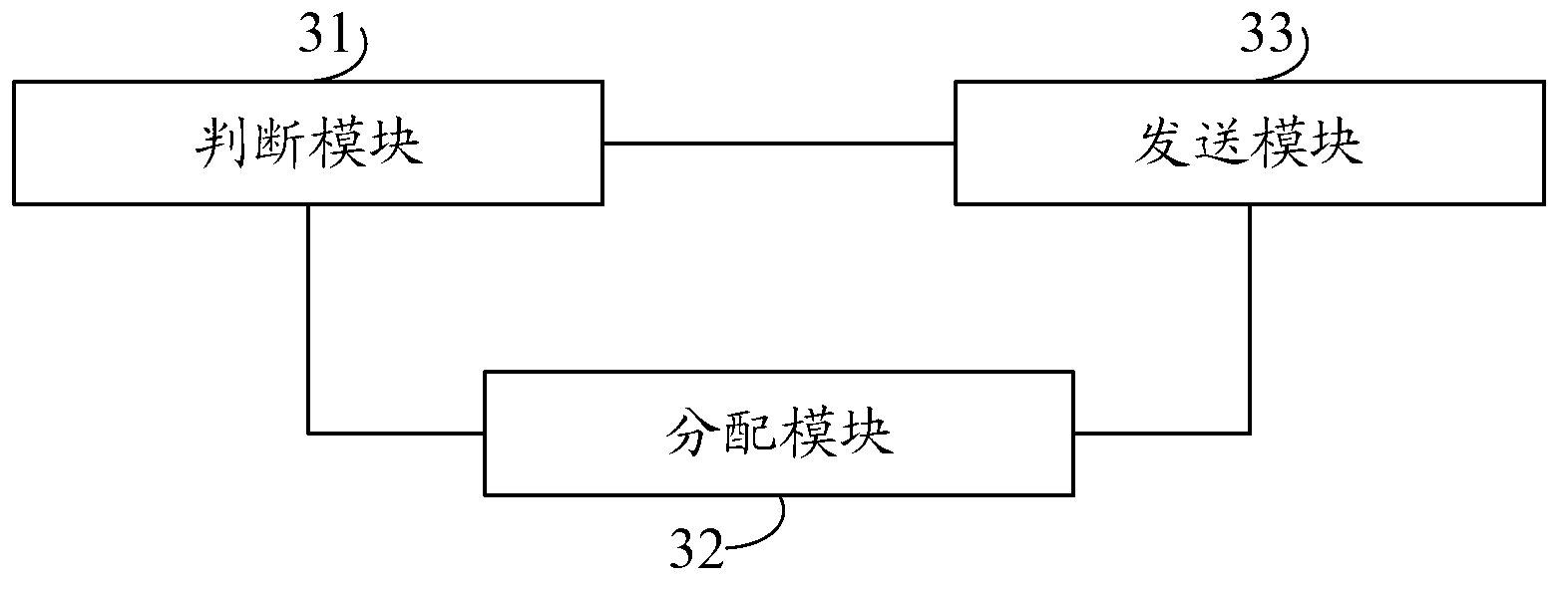 Method, device and system for accessing webpage chatting room