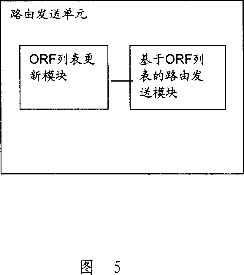 Method and device for routing filter based on BGP protocol