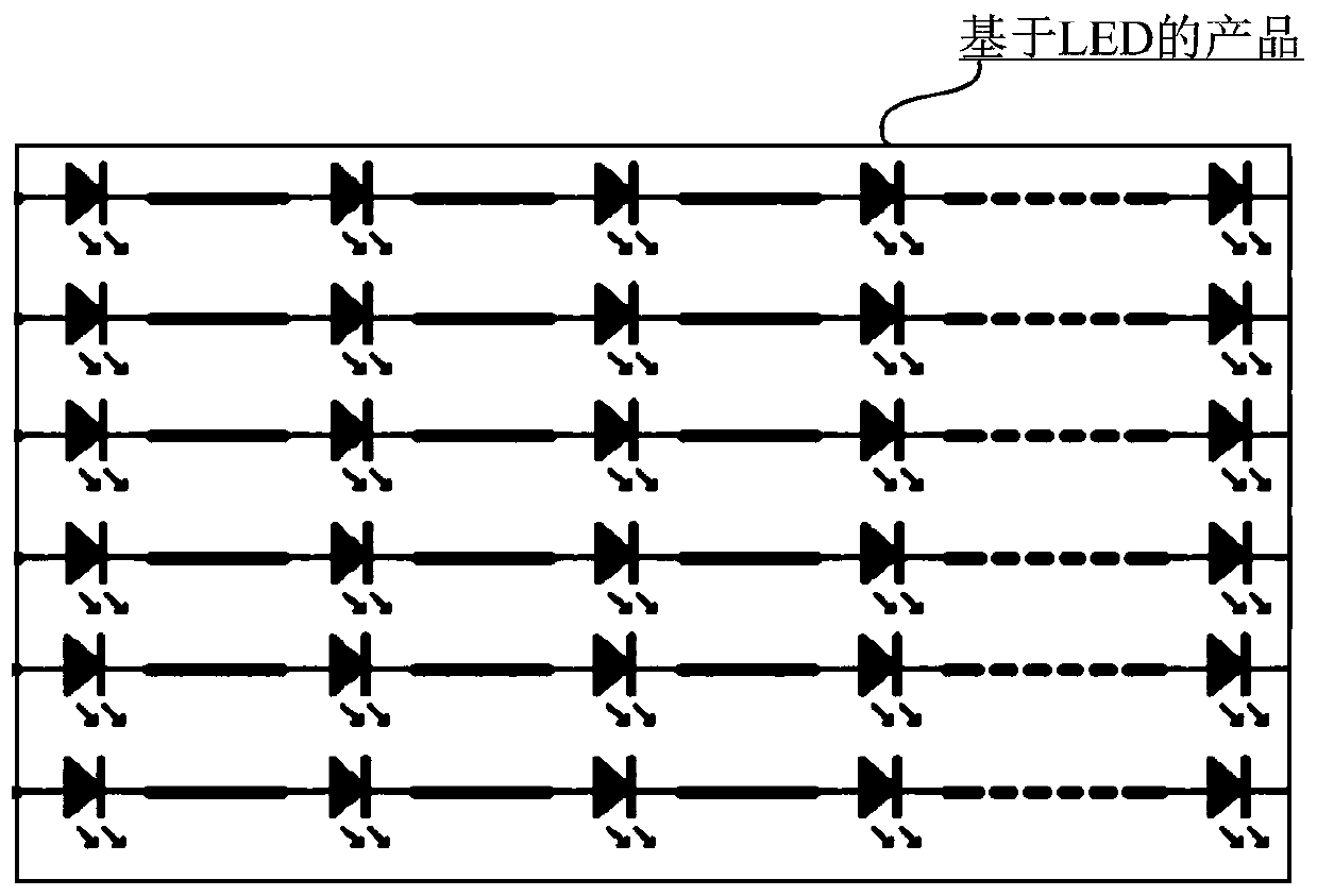 LED dimming method and device