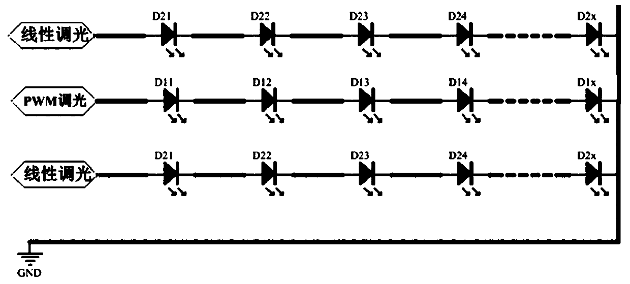 LED dimming method and device