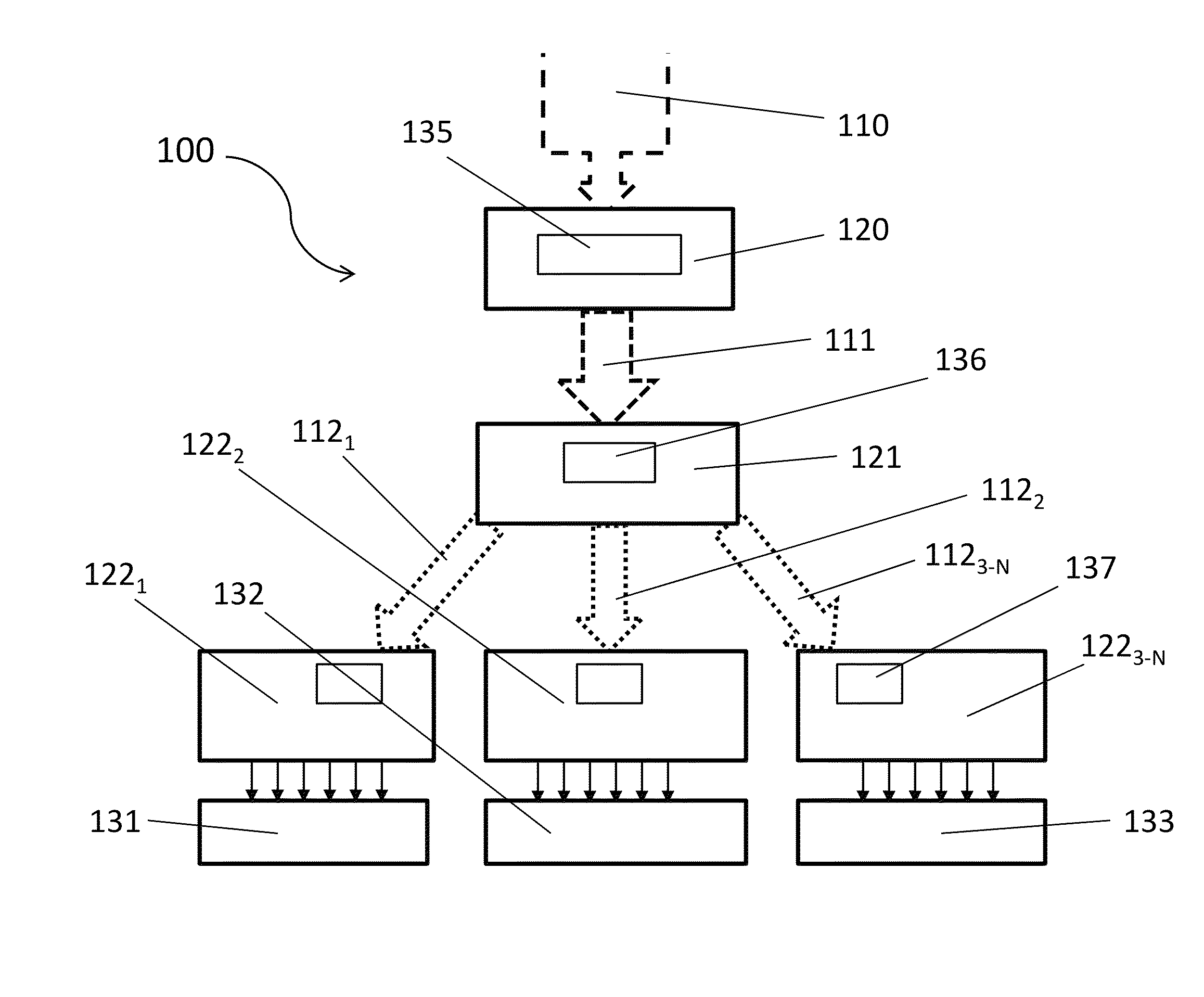 Resilient device authentication system with metadata binding