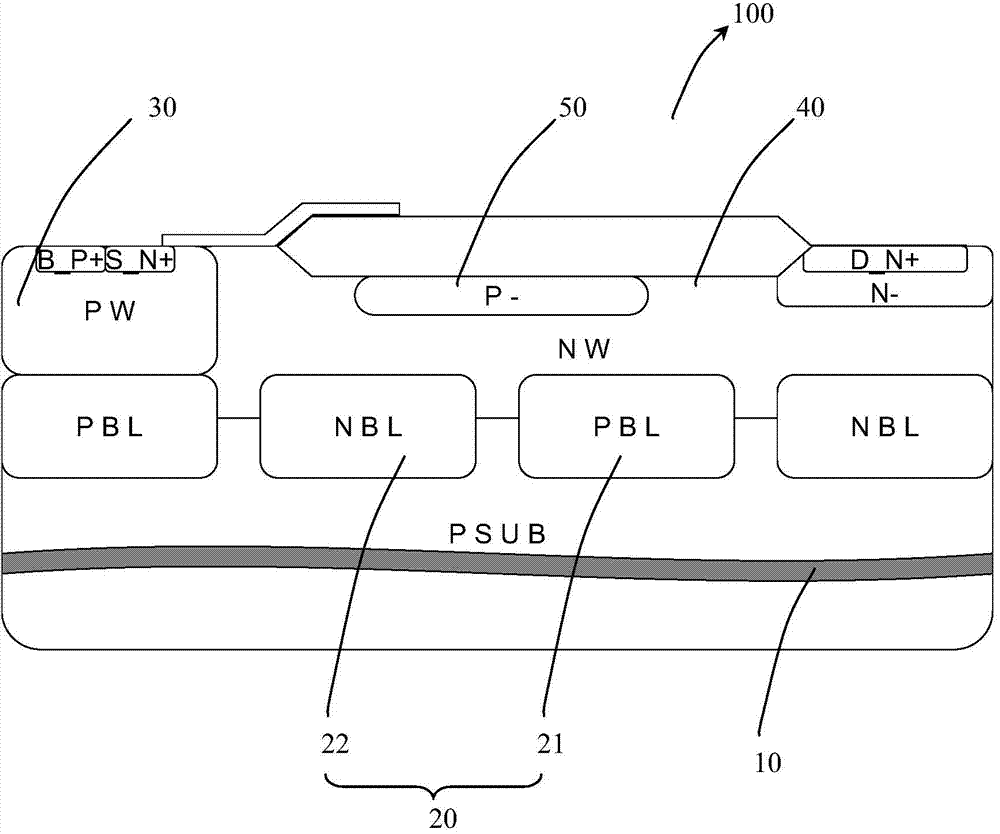 High-voltage LDMOS (laterally-diffused metal oxide semiconductor) device