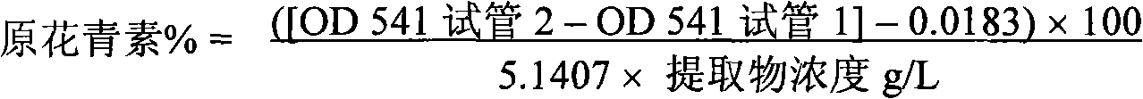 Extract of american cranberry and use thereof