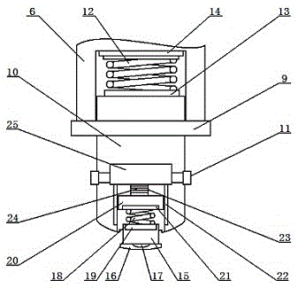 Examination device for department of neurology