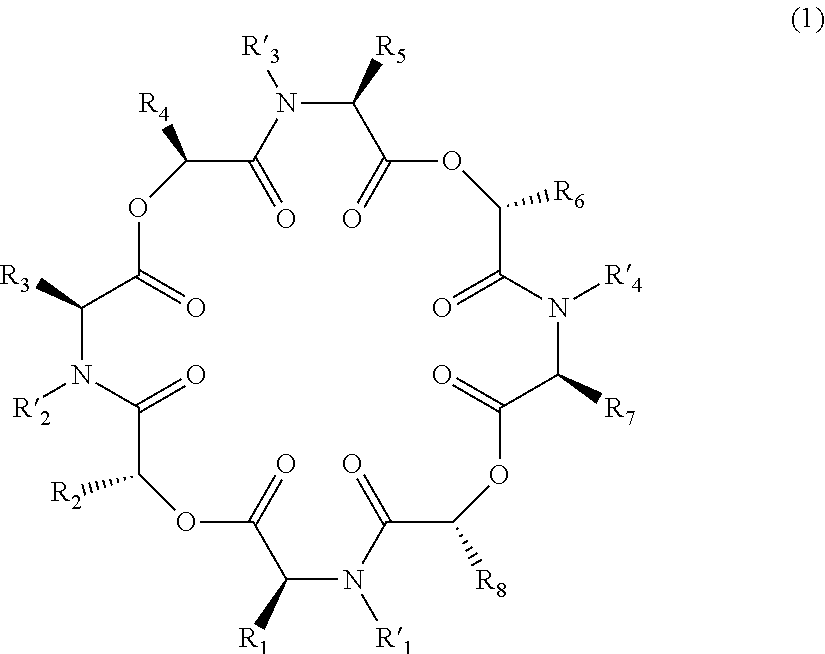 Novel cyclic depsipeptide derivatives and harmful organism control agents comprising the same