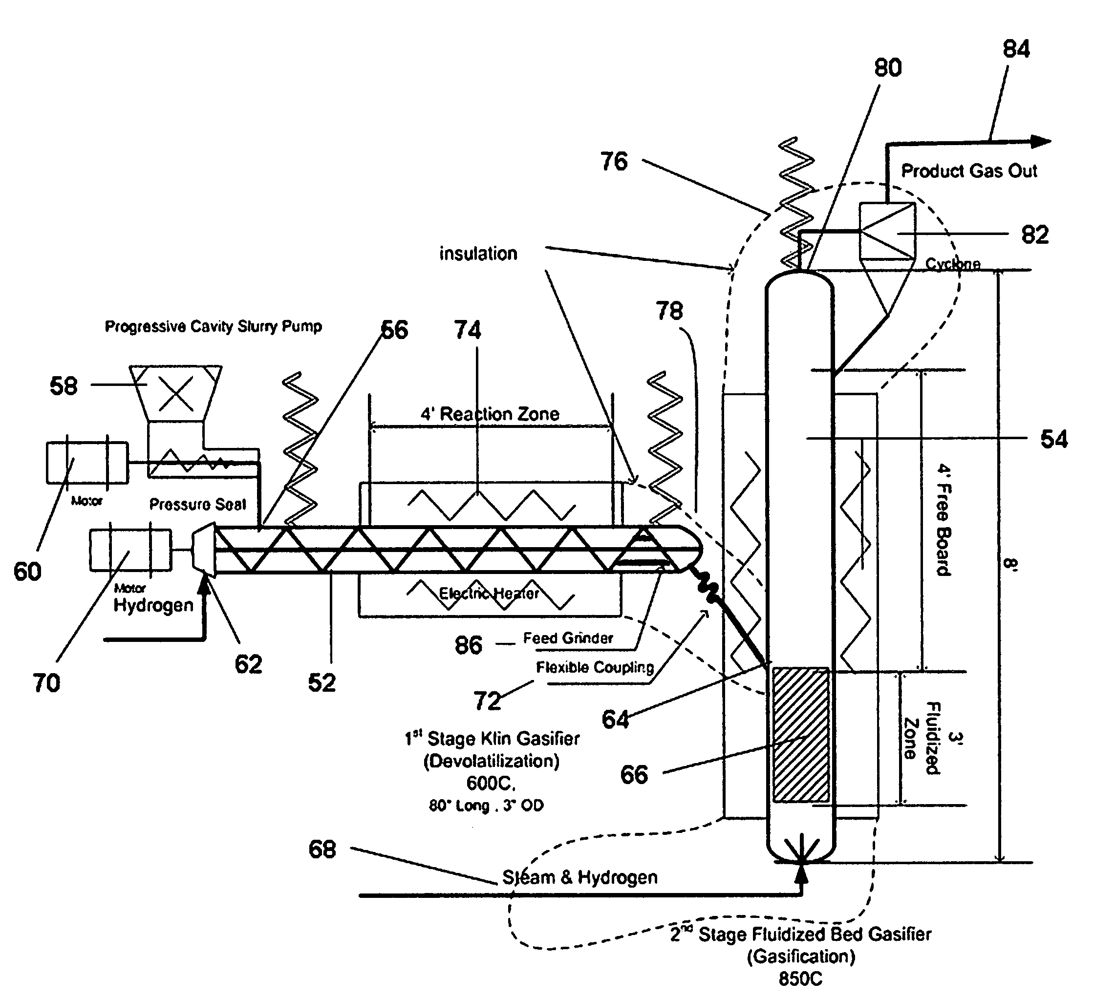 Method and apparatus for steam hydro-gasification in a fluidized bed reactor