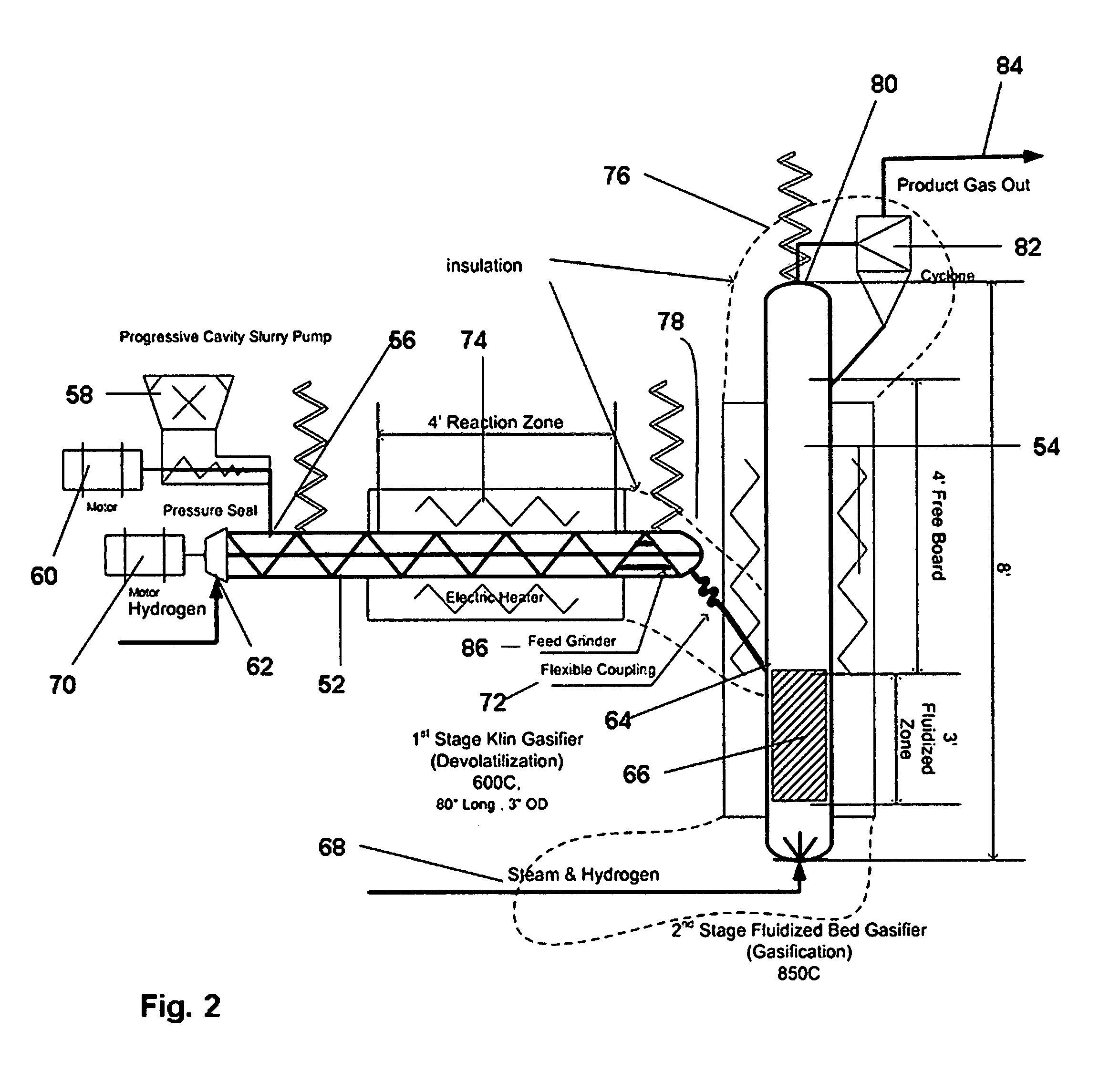 Method and apparatus for steam hydro-gasification in a fluidized bed reactor