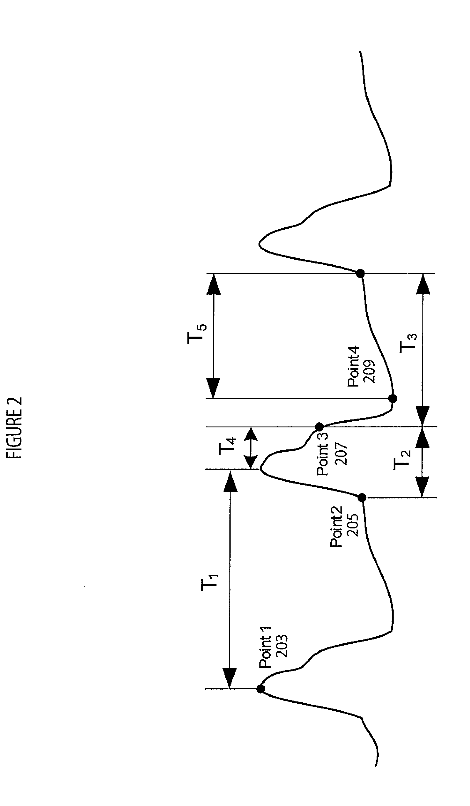 System for Cardiac Pathology Detection and Characterization