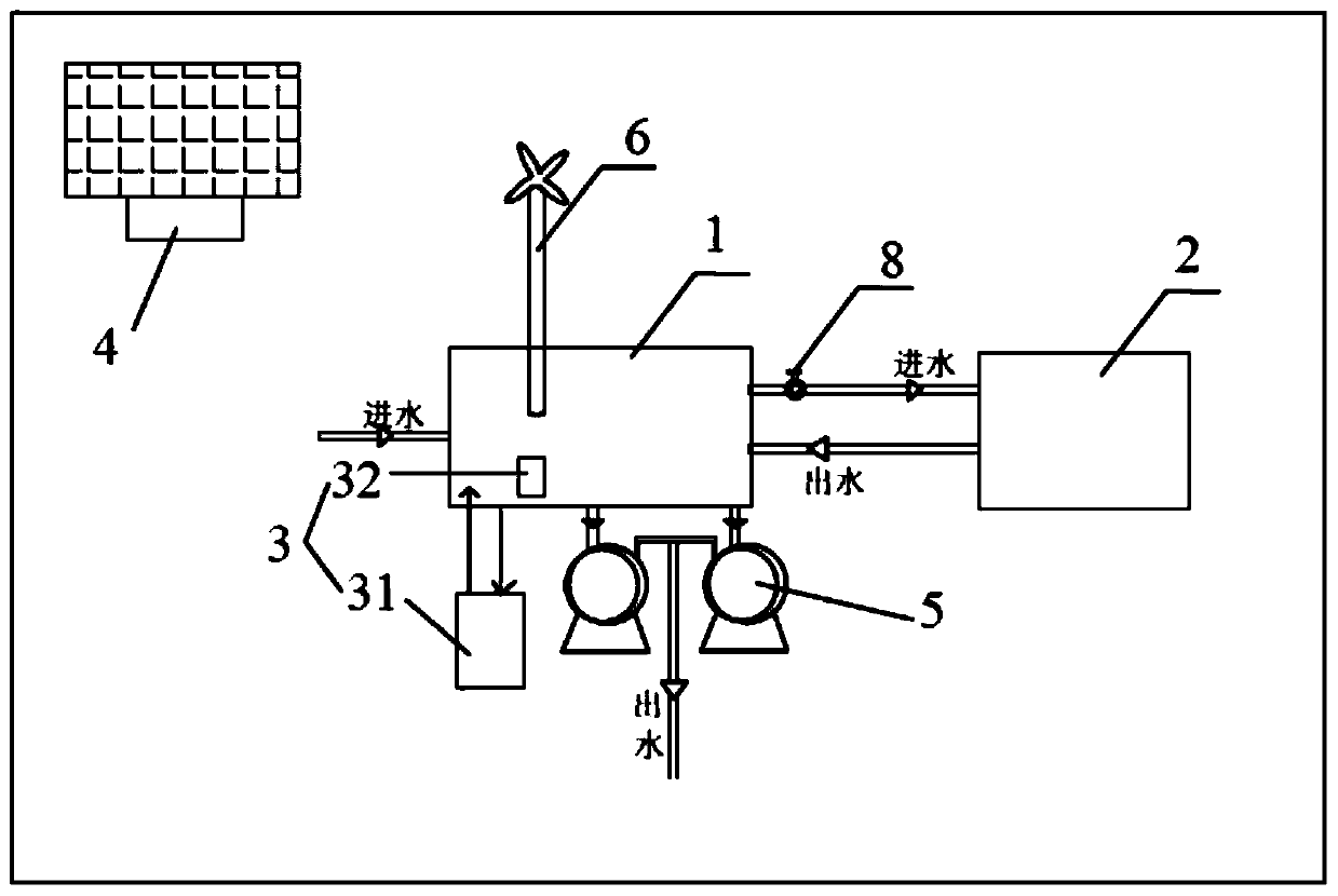 Graphite sheet production based water temperature regulating system and regulating method