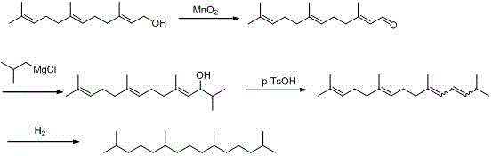 A kind of synthetic method of pristane