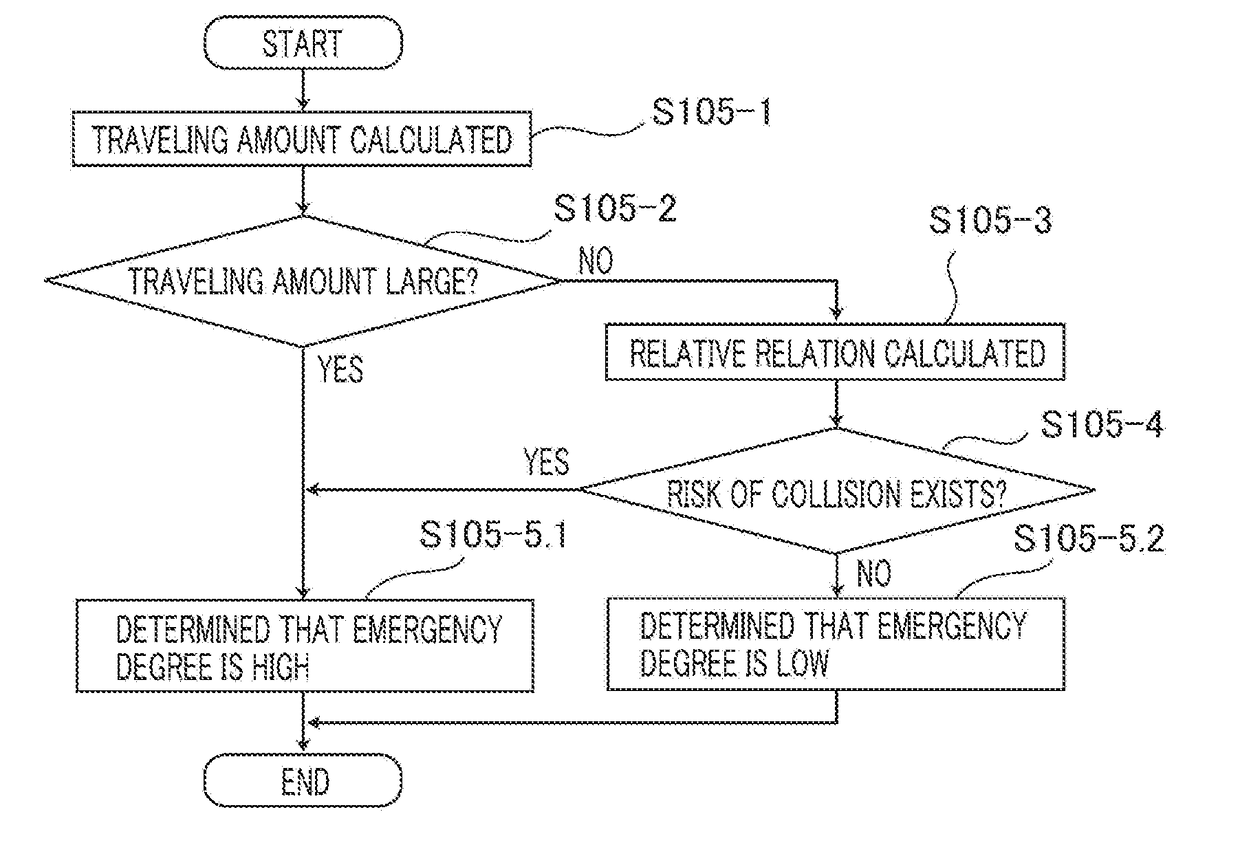 Communication apparatus and communication system