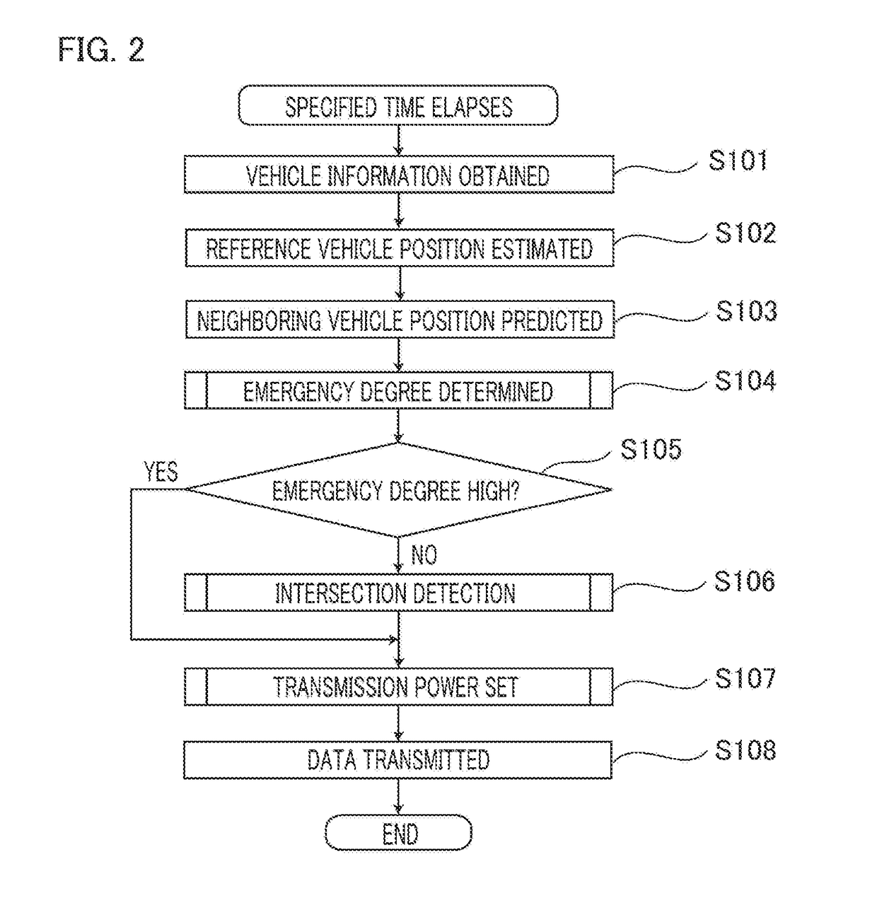 Communication apparatus and communication system