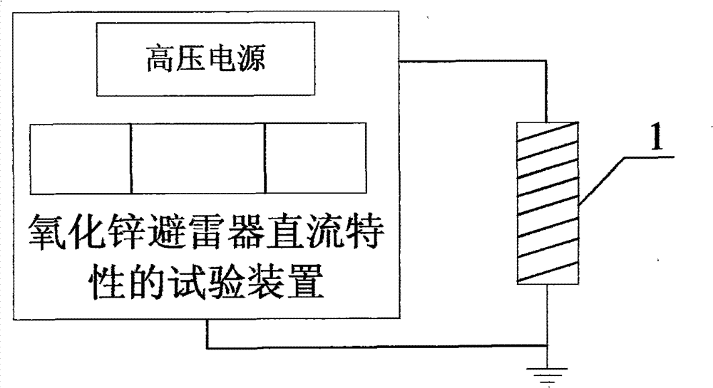 Zinc oxide arrester DC characteristic testing device and method