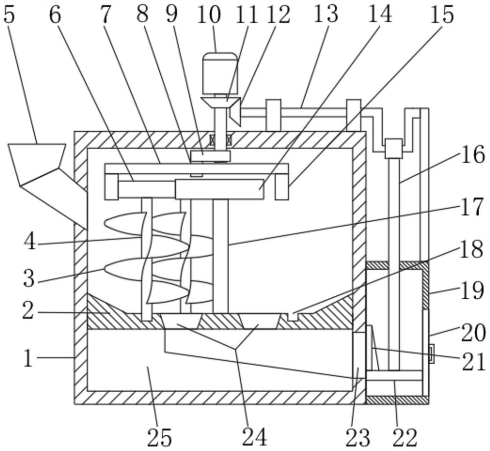 Municipal garbage treatment device