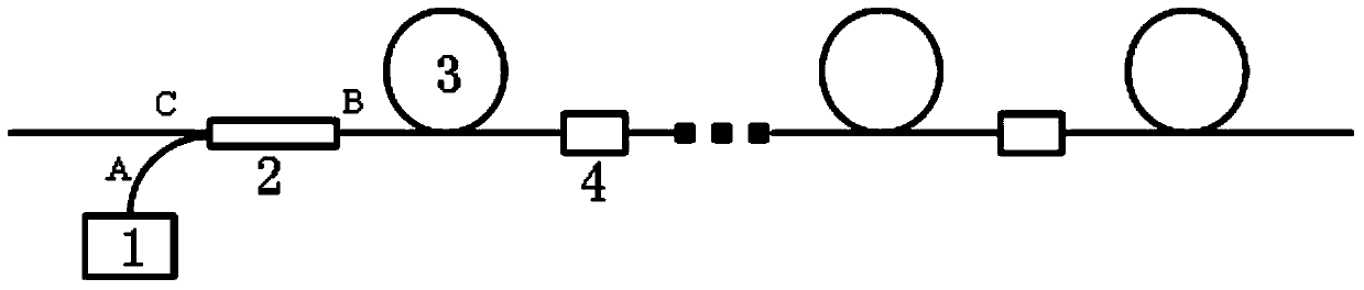 Er-doped optical fiber source and near-Gaussian spectrum output generating method thereof