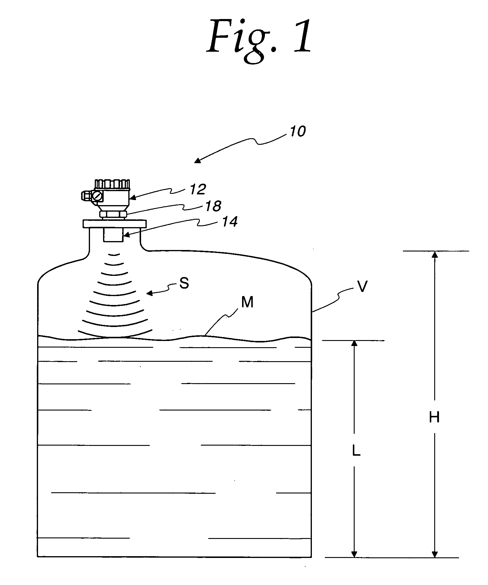 Hybrid level measurement system