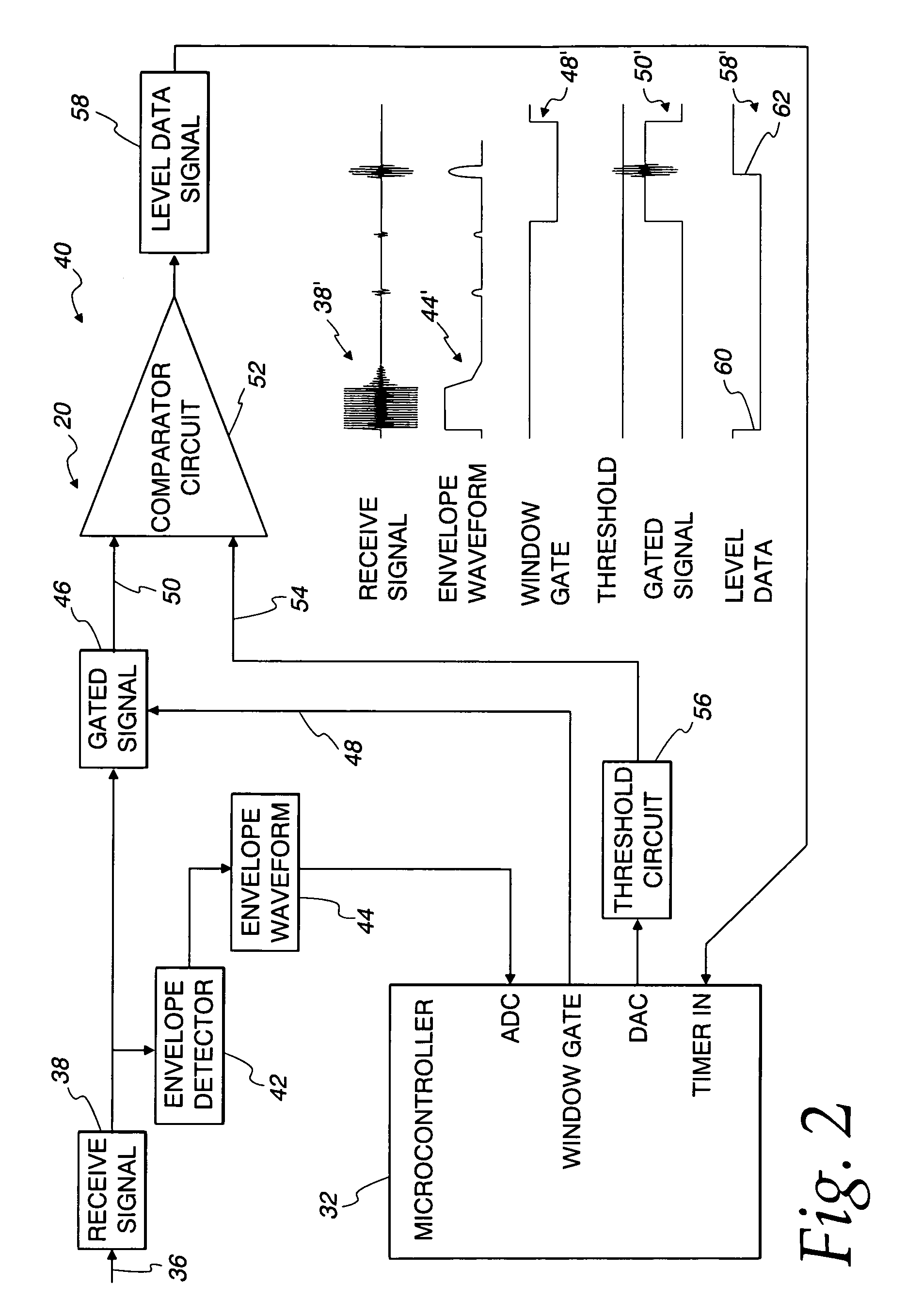 Hybrid level measurement system