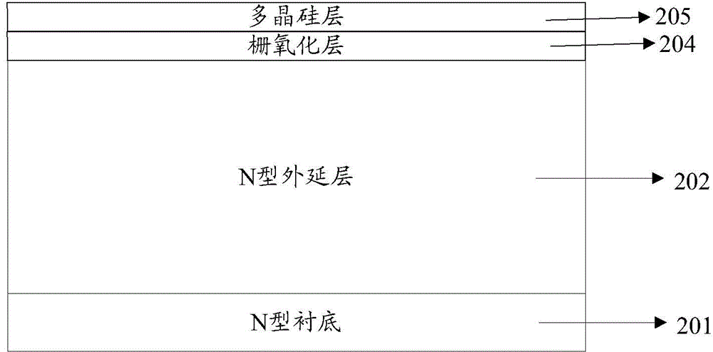 Manufacturing method of active area of DMOS device and the DMOS device