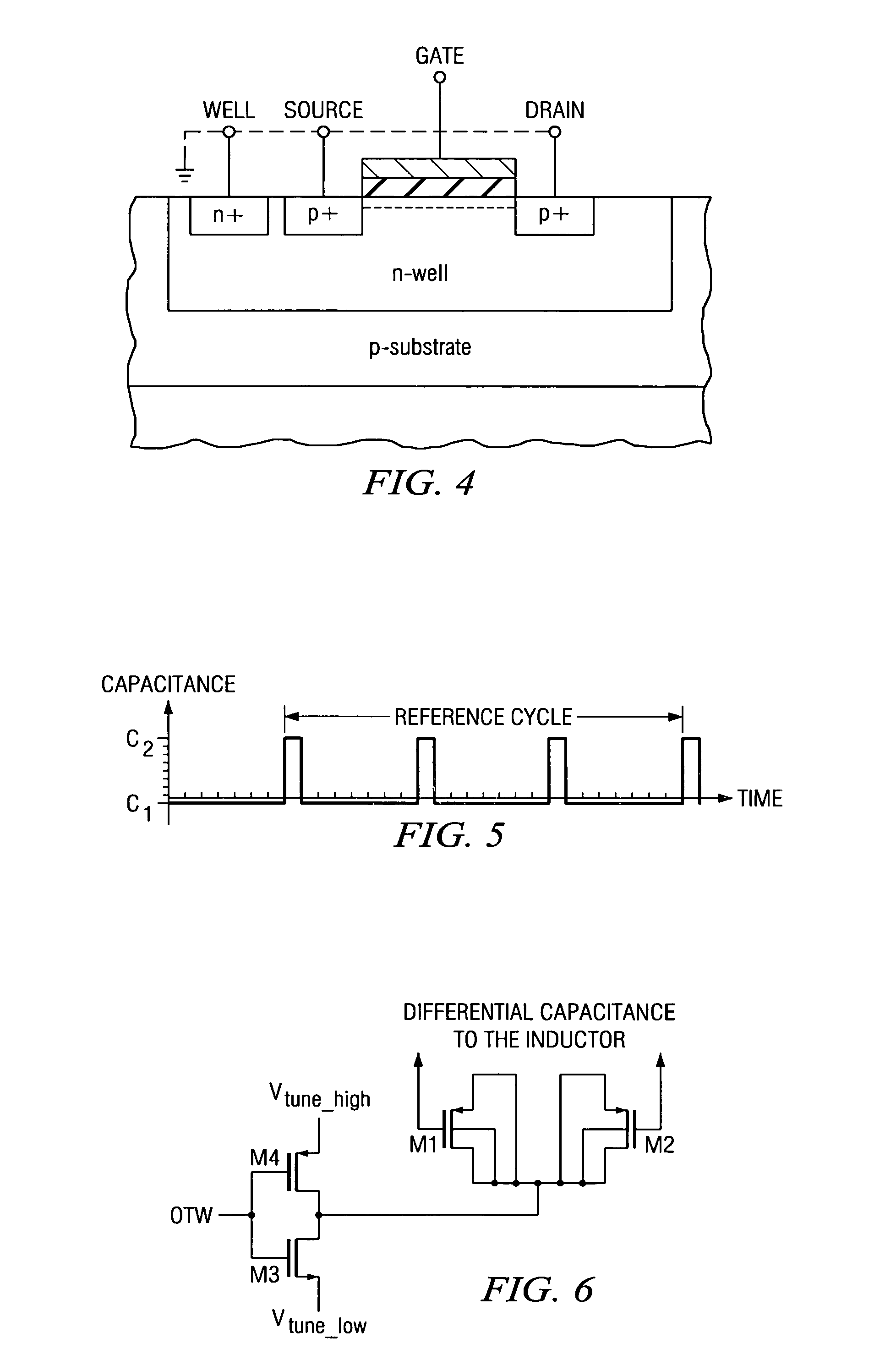 All-digital frequency synthesis with DCO gain calculation