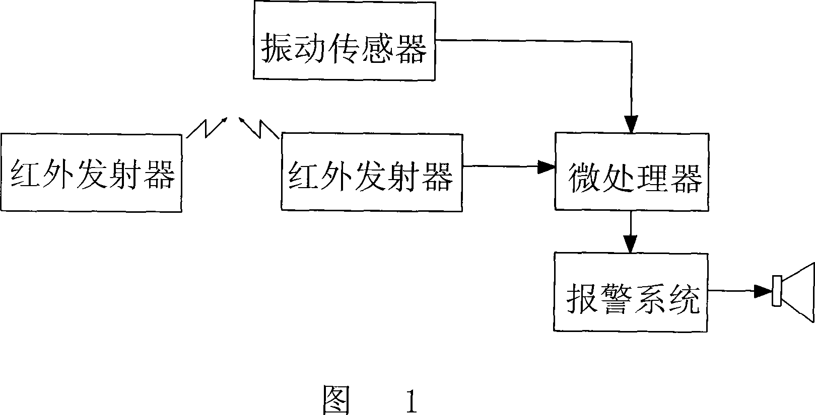 Electronic intelligent anti-theft door