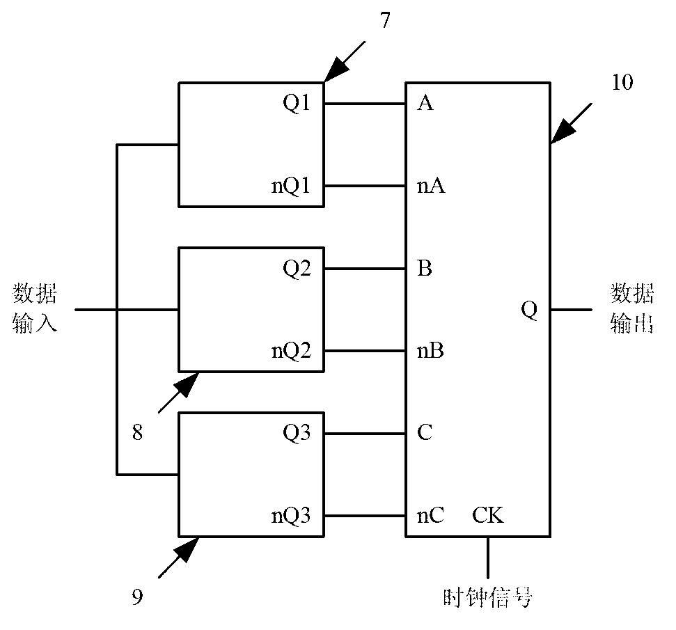 Anti-radiation hardening latch based on TMR and DICE