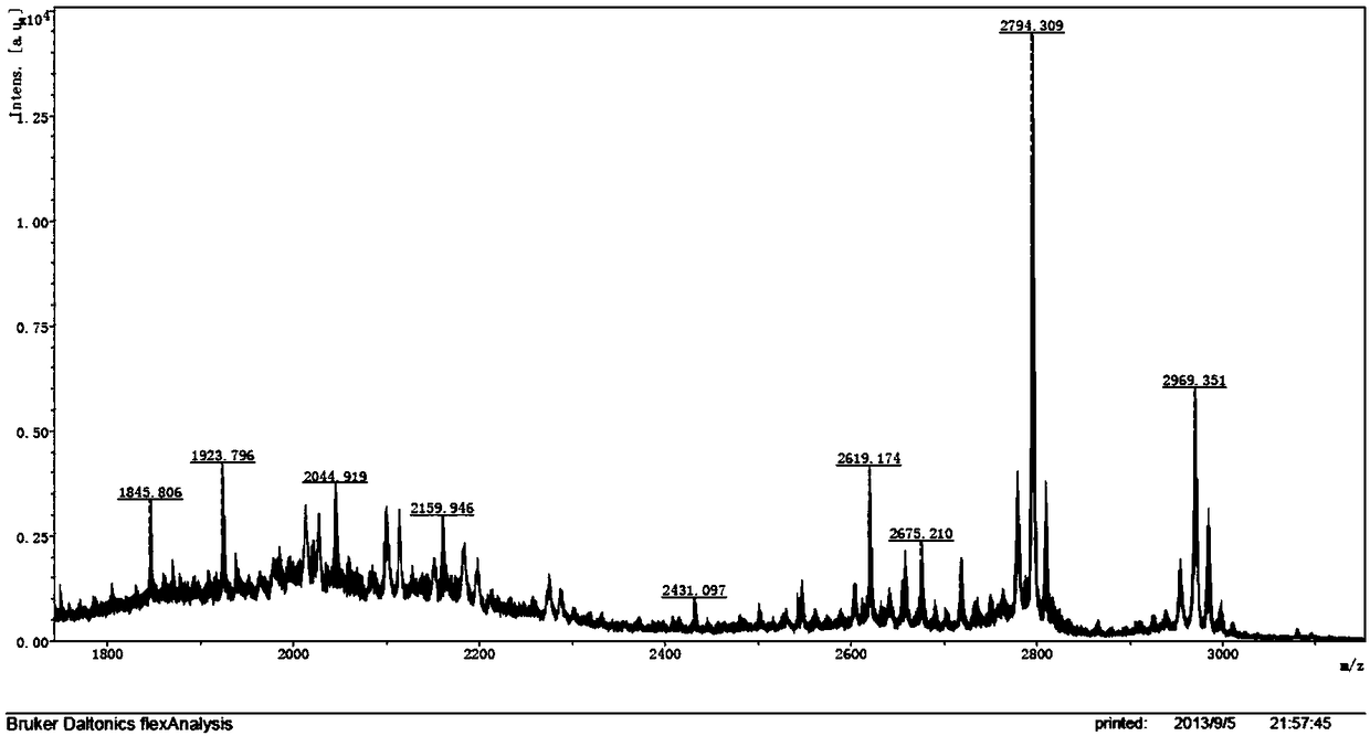 Folate receptor binding ligand-drug conjugate