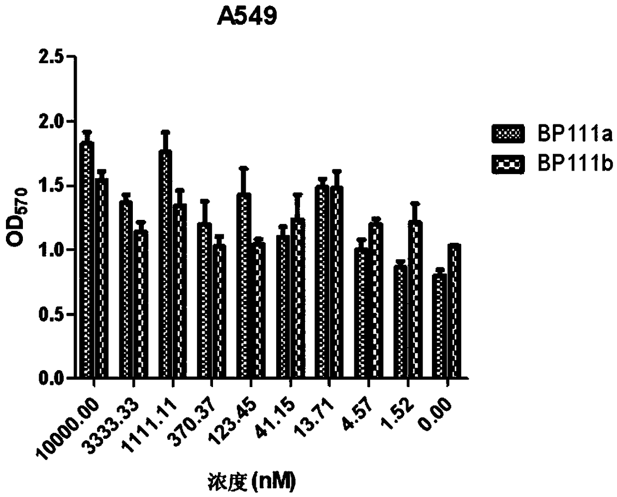 Folate receptor binding ligand-drug conjugate