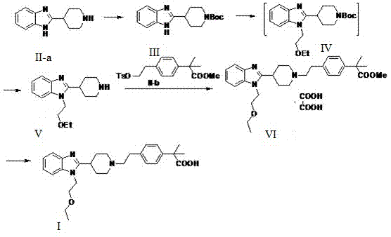 Bilastine crystal form and preparation method thereof