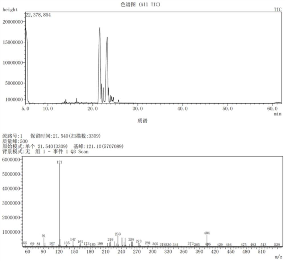 Benzyl methoxy-oleoyl quaternary ammonium surfactant as well as preparation method and application thereof