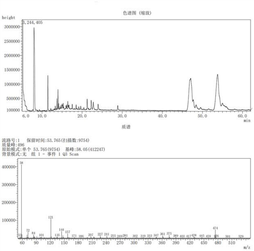 Benzyl methoxy-oleoyl quaternary ammonium surfactant as well as preparation method and application thereof