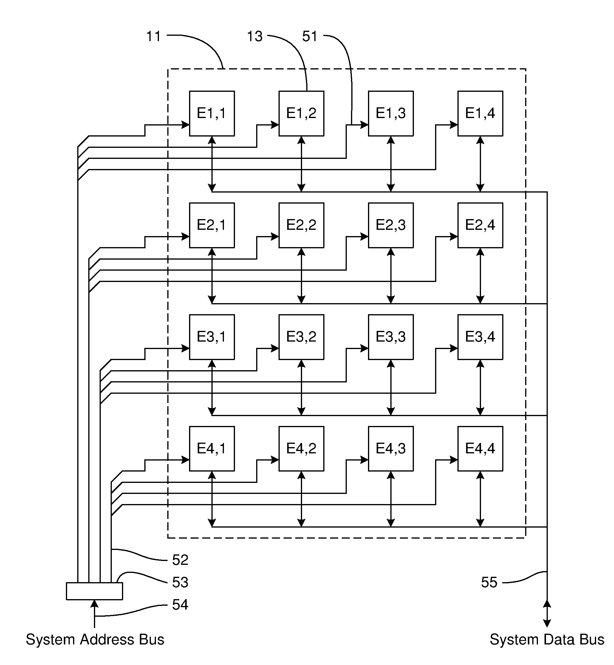 Array of data processing elements with variable precision interconnect