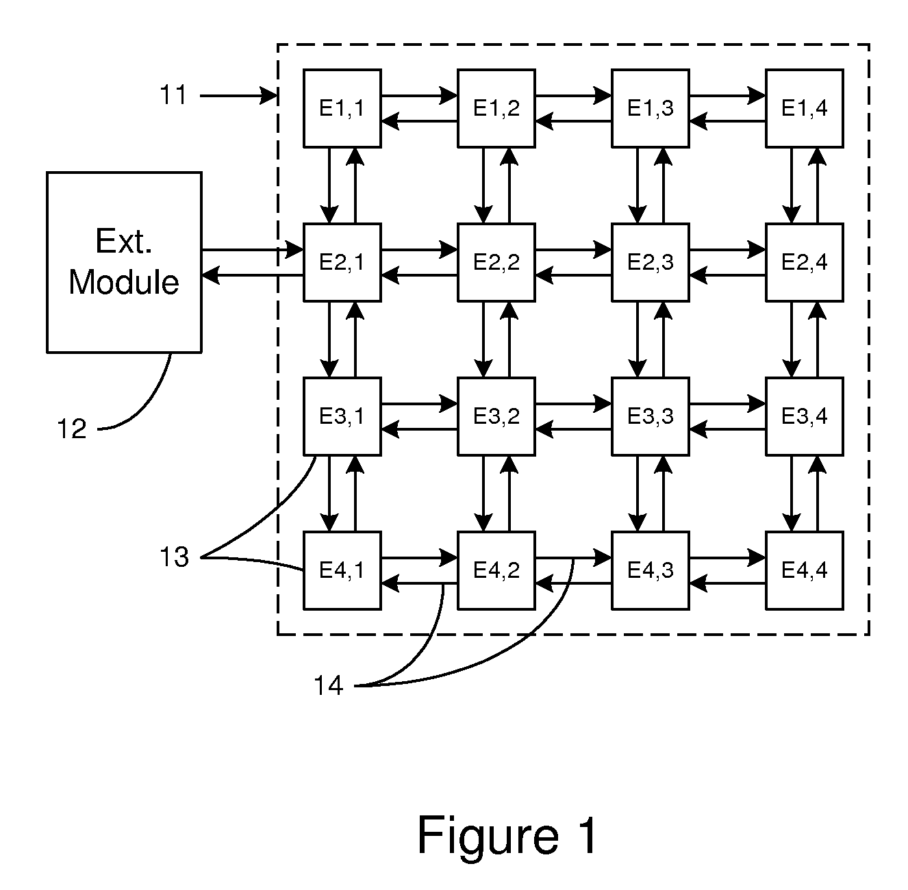 Array of data processing elements with variable precision interconnect