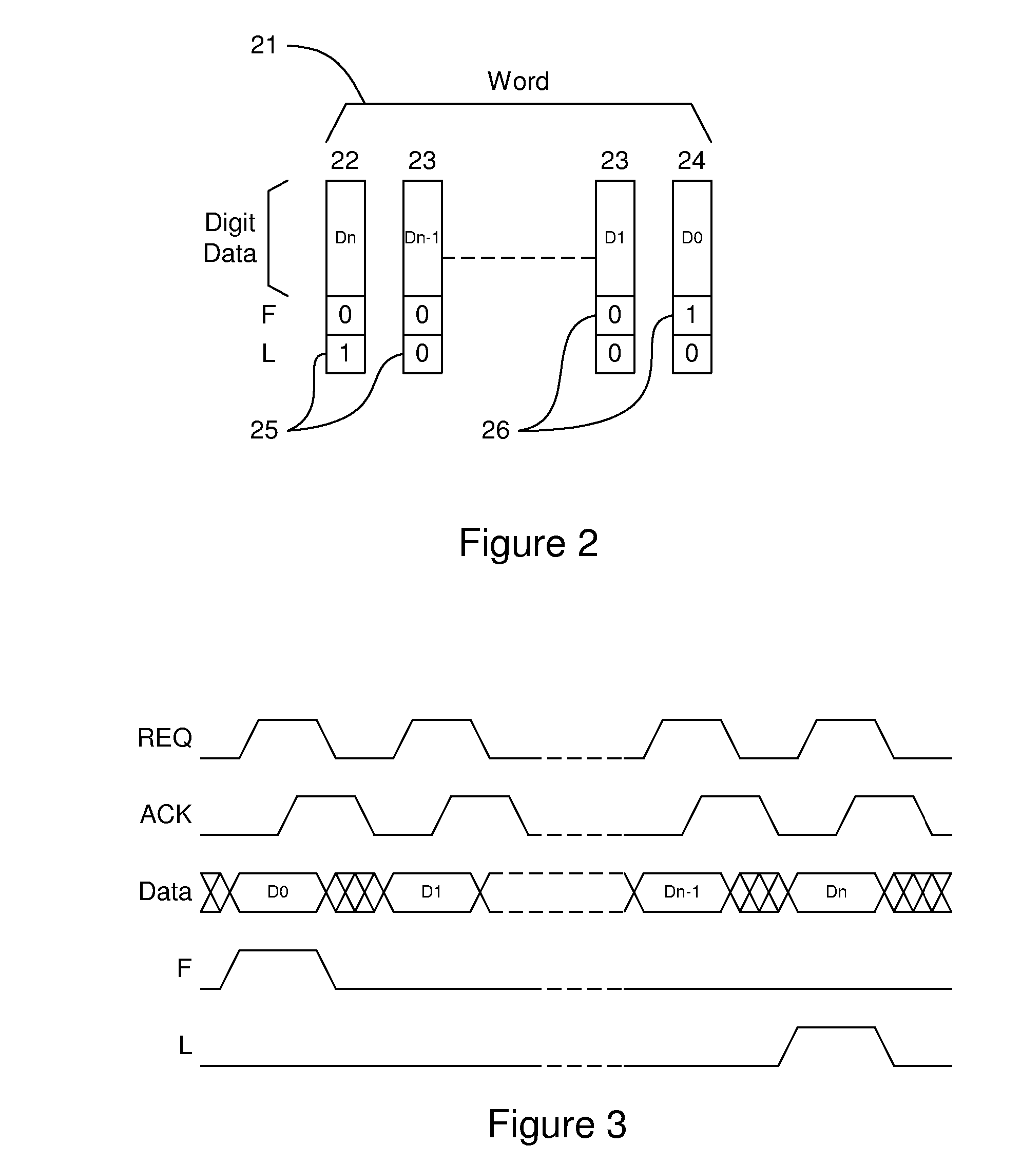 Array of data processing elements with variable precision interconnect