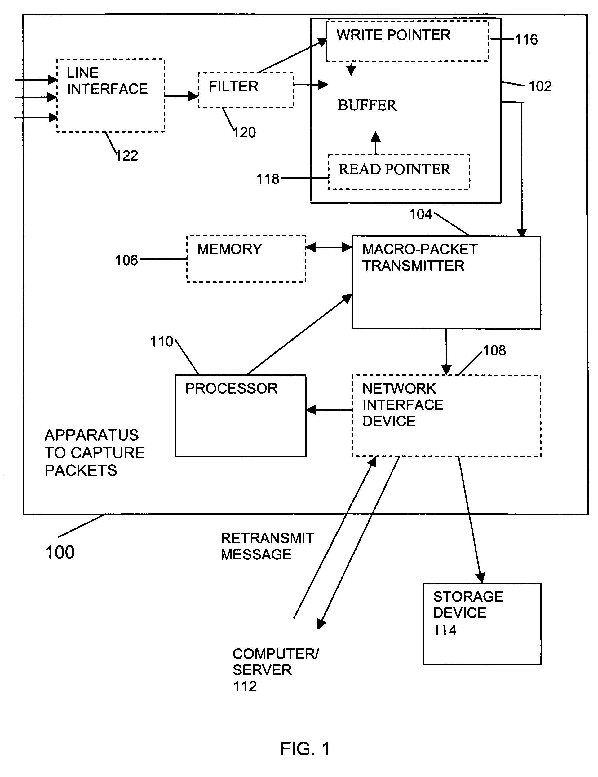 High speed acquisition system that allows capture from a packet network and streams the data to a storage medium